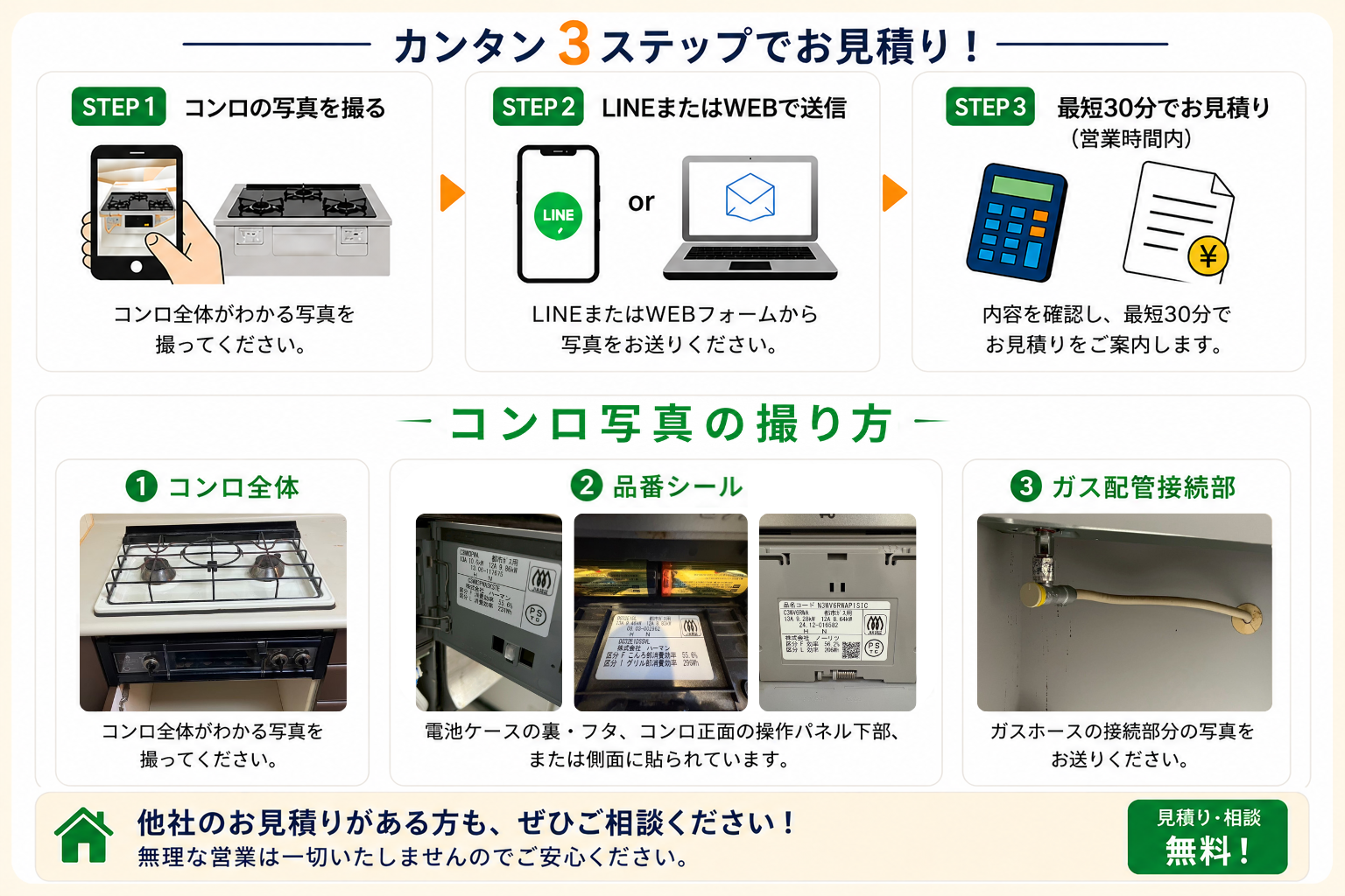 コンロ写真の撮り方