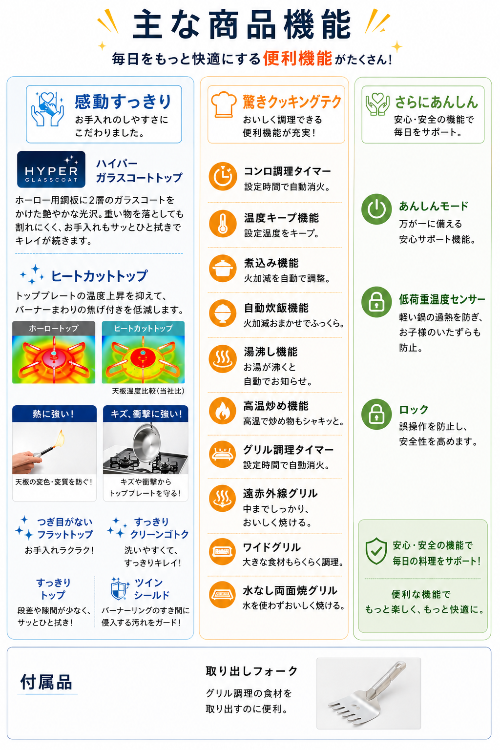 リプラ カタログ