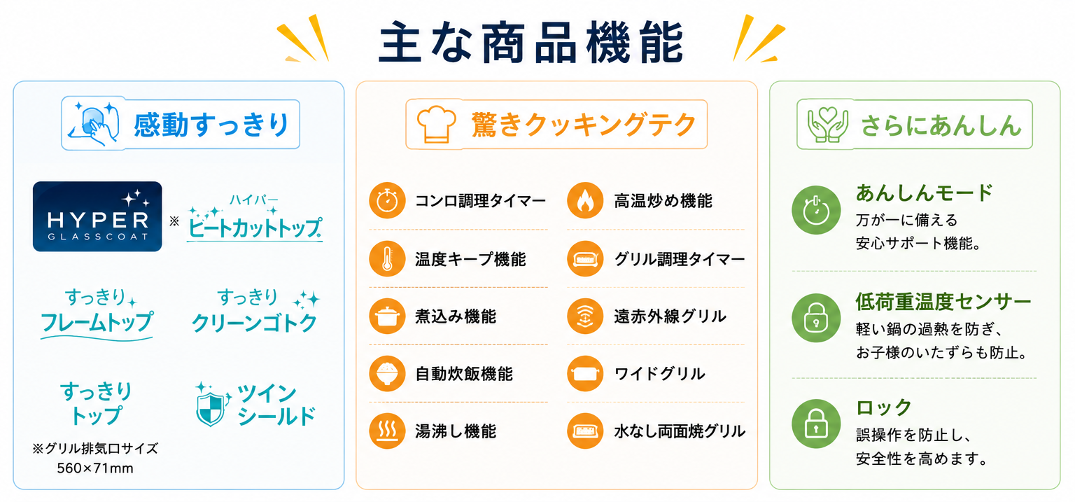 リプラ カタログ