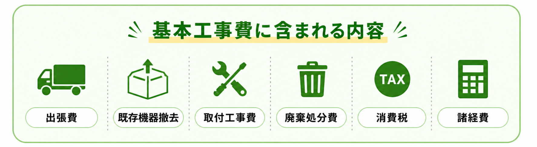 基本工事費に含まれる内容