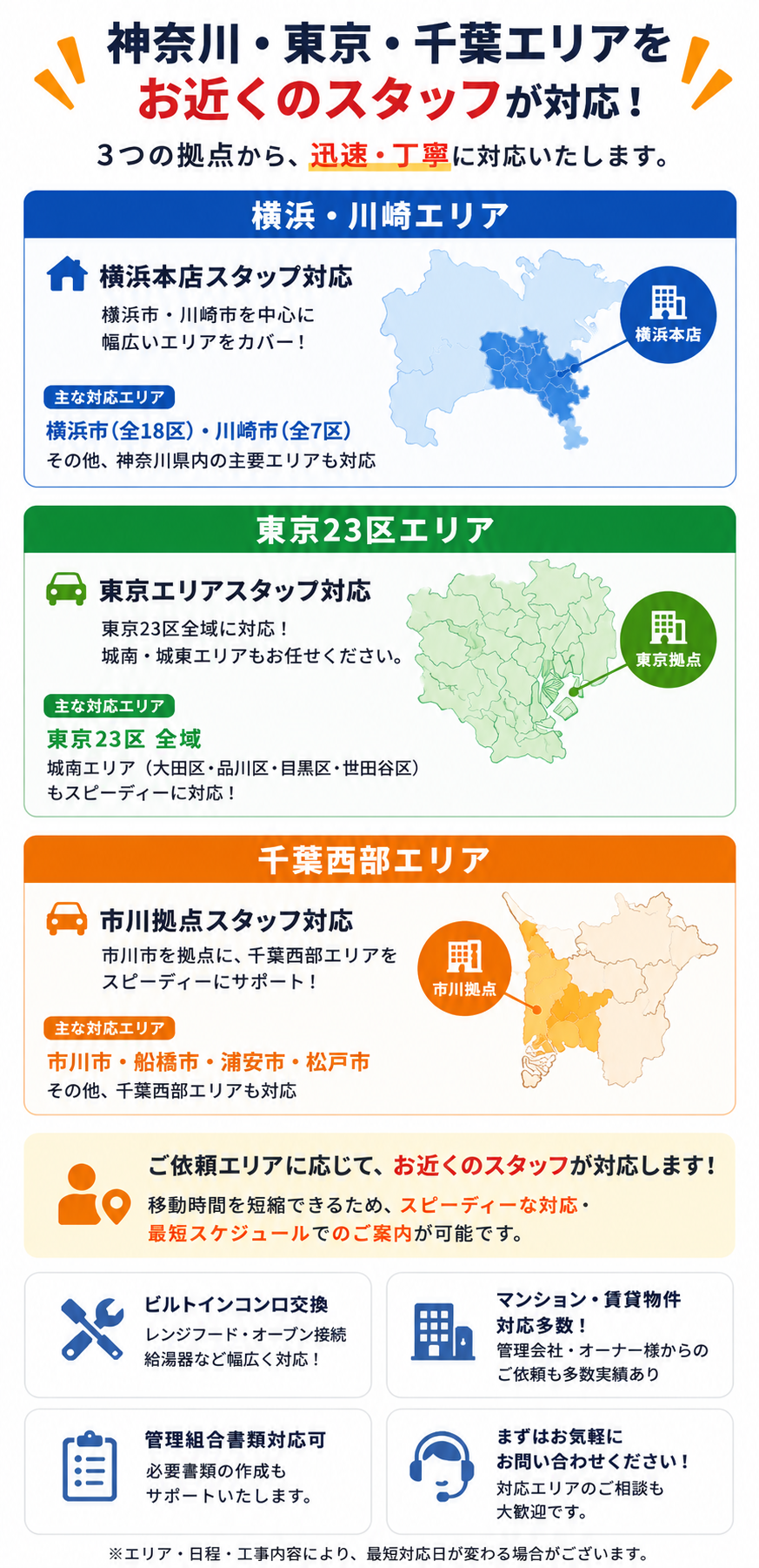 神奈川・東京・千葉エリアをお近くのスタッフが対応